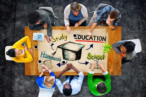 Financial Capability Curriculum