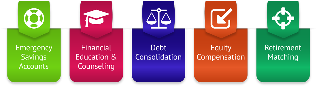 5 Top Priorities for Employee Financial Wellness 1100w Five Top Priorities for Employee Financial Wellness