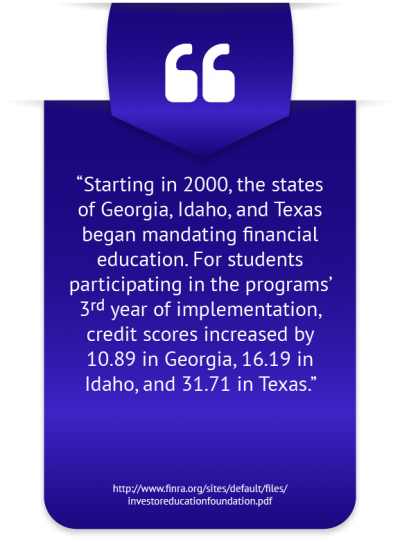 Augmentation of Financial Literacy Statistics Administration