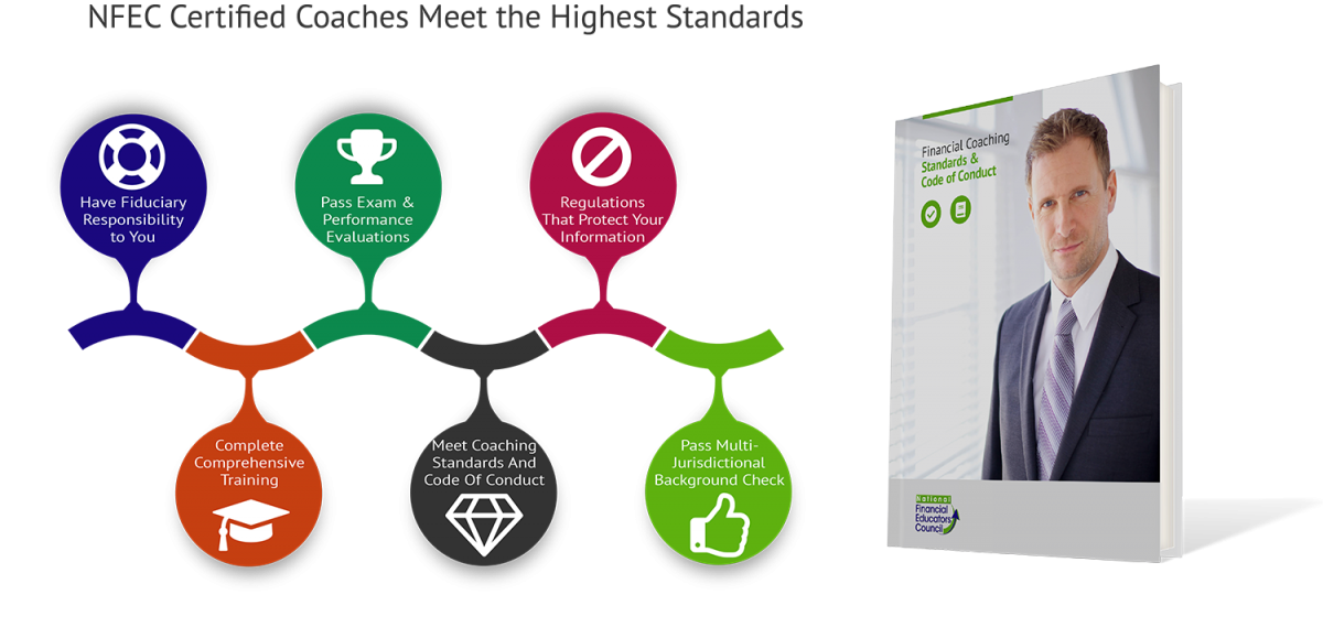 Alignment of Financial Education Jobs Choices