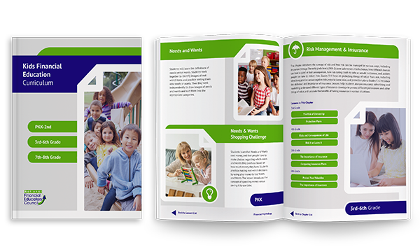 Financial Literacy for Kids Curriculum Overview