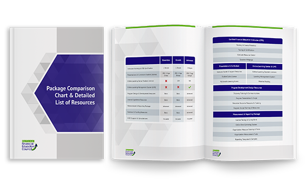 Package Comparison Chart & Detailed List of Resources